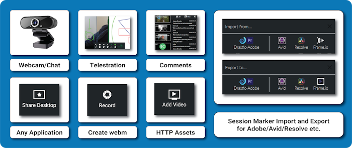 FlowCaster.live Features