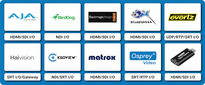 Optional SDI/HDMI support for any broadcast, live, or post signal review