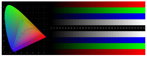 Supported colorspaces include HDR HLG WCG PQ 2084 2020