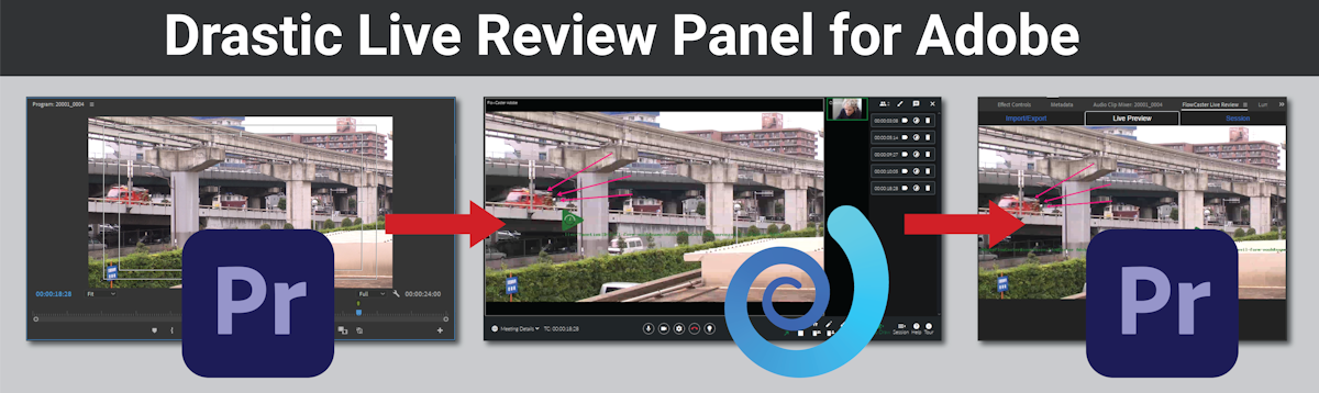 Live Review Panel Opens