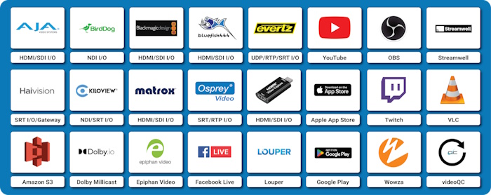 Wide variety of monitoring applications