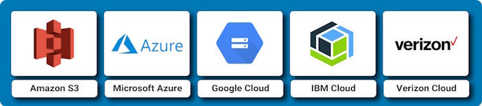 Share your web based assets via http, S3, Azure, Google Cloud and Frame.io